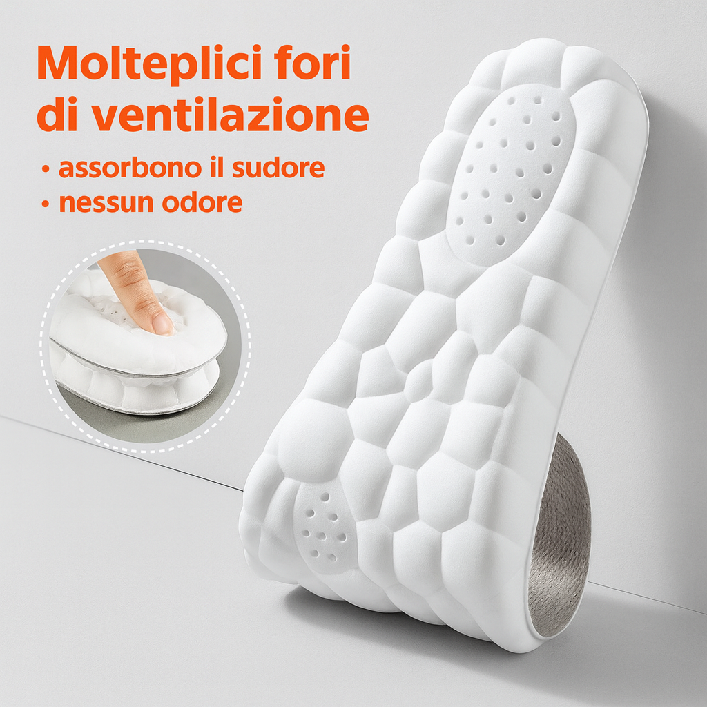 Sollieva 4D™ - Plantari Massaggianti